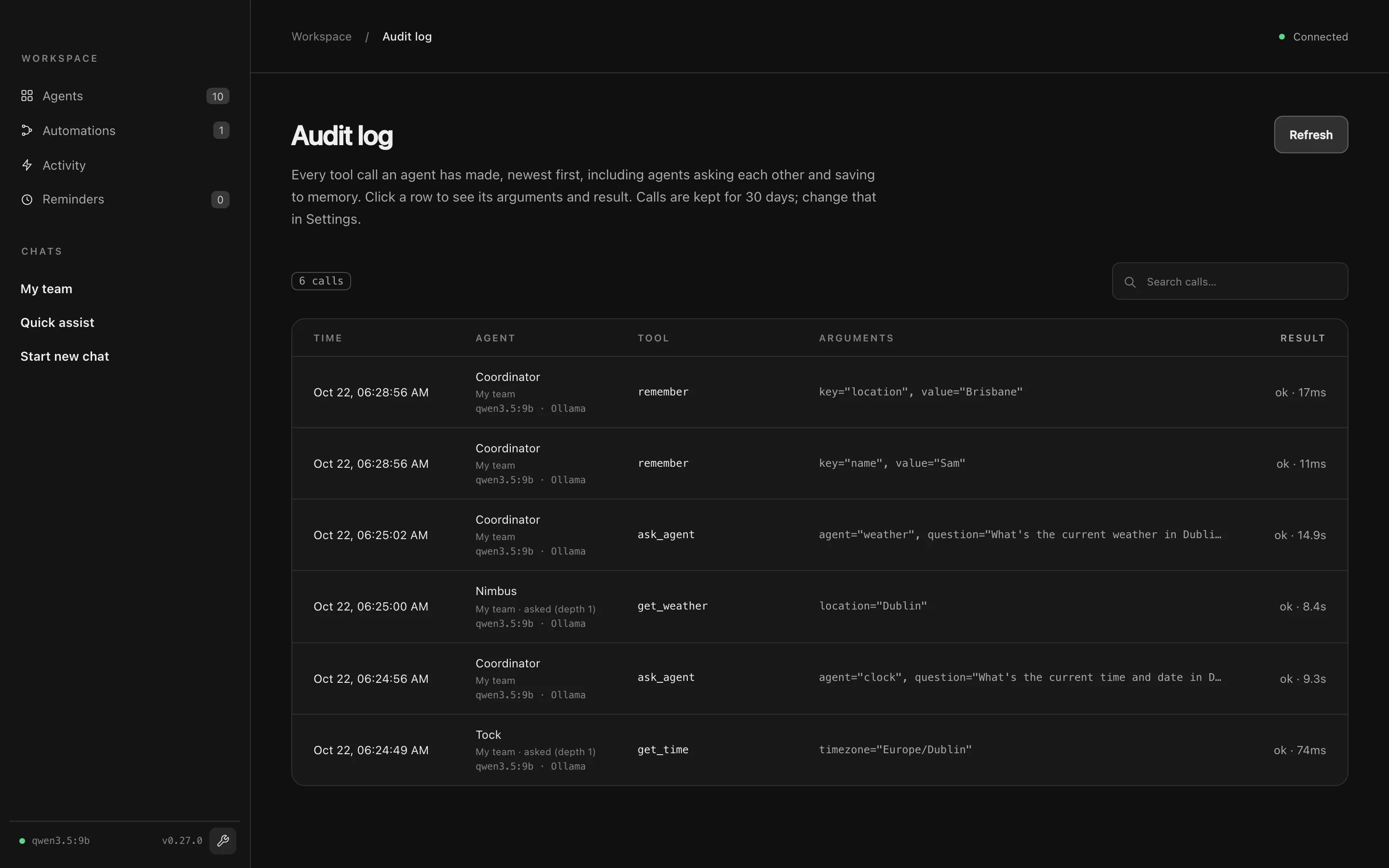 The Audit log, listing tool calls such as remember, ask_agent, get_weather and get_time